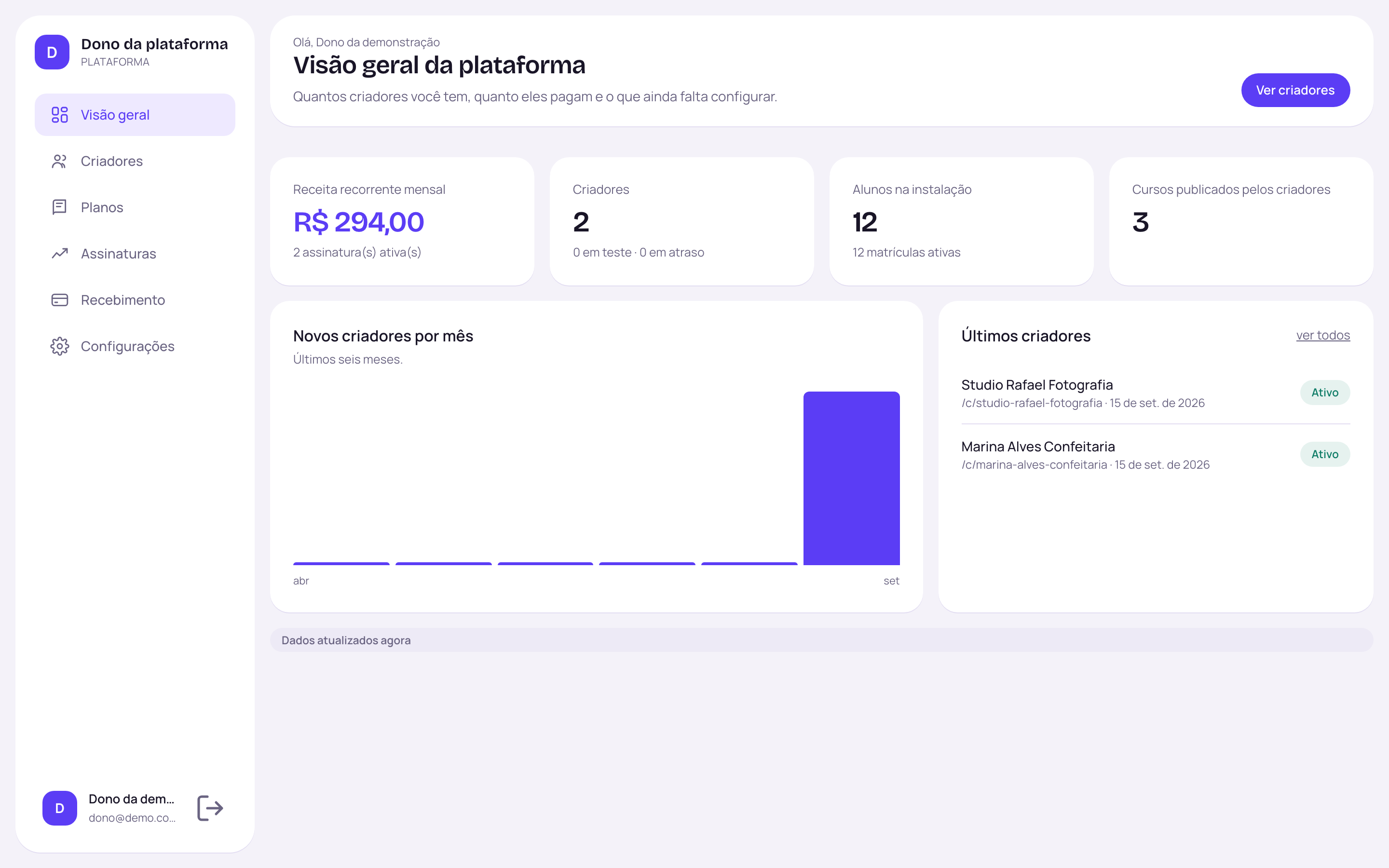 Painel de gestão de um dos produtos do catálogo da Deplo, rodando na VPS do cliente
